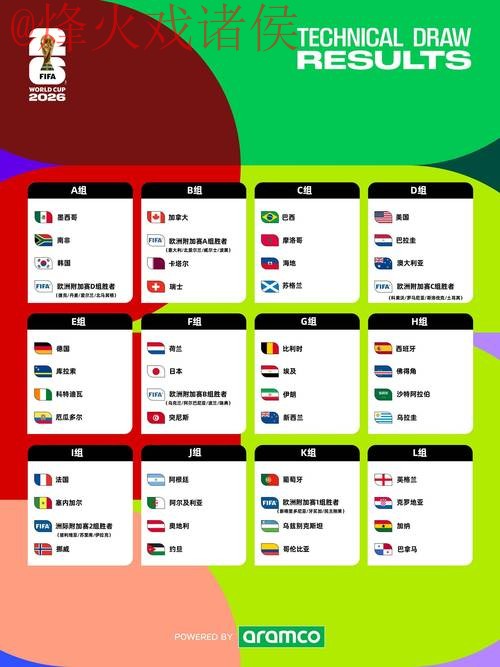 2026世界杯盘口官网最新网址