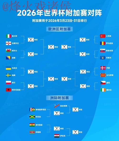 2026世界杯盘口最新最新网址